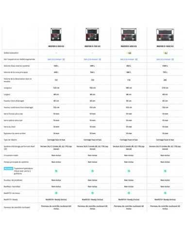 Red Sea Reefer™ S 1000 G3 Noir (Aquarium + meuble)