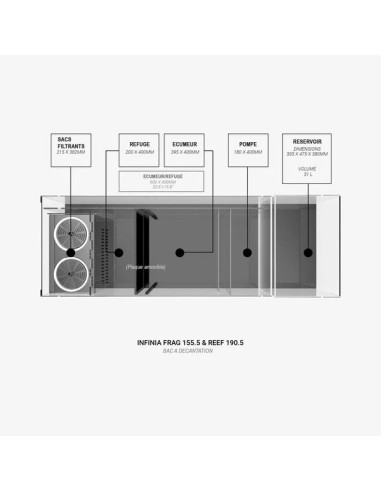 Infinia Reef 190.5 Blanc WATERBOX - Aquarium Récifal 517 L
