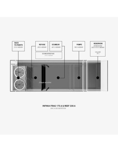 Infinia Reef 230.6 Blanc WATERBOX - Aquarium Récifal 630 L