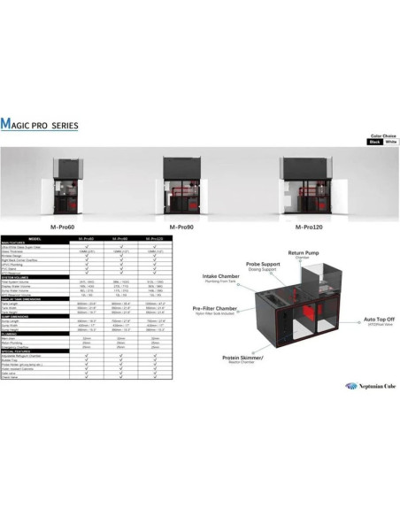 Neptunian Cube Aquarium M-Pro 120 noir 512L