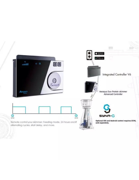 Maxspect Aeraqua Duo AD600 pour aquariums de 400 à 1700 litres