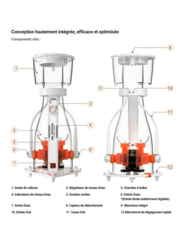 Jump Skimmer SK 2200