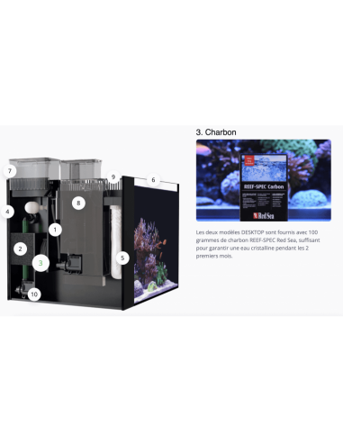 Red Sea Desktop® Cube (sans meuble)