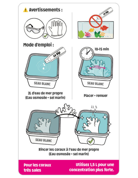 AQUARIUM SYSTEMS - Le Dip